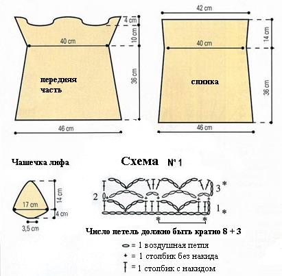 Схемы крючком платье